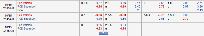 las-palmas-vs-espanyol-01h45-ngay-15-10