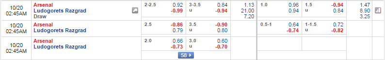 01h45-ngay-20-10-san-Emirates-Arsenal-vs-Ludogorets-Mo-tiec-o-Emirates (2)