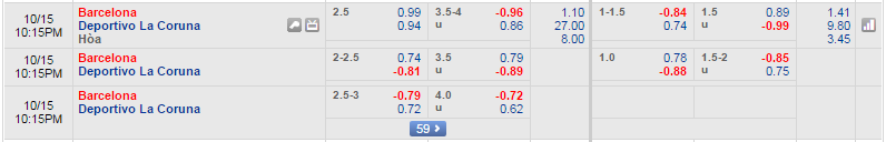 Barcelona-vs-Deportivo-Tim-lai-cam-hung-21h45-ngay-15-10-san-Camp-Nou (2)