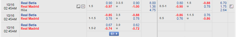 Real-Betis-vs-Real-Madrid-Chuyen-di-bao-tap-01h45-ngay-16-10-san-Benito-Villamarin (2)