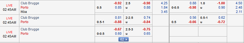 brugge-vs-porto-01h45-ngay-19-10