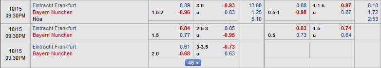 eintracht-frankfurt-vs-bayern-hum-xam-vuot-kho-20h30-ngay-15-10-san-commerzbank-arena-1