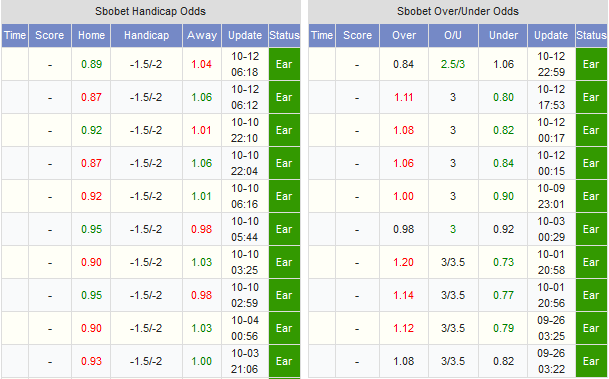 eintracht-frankfurt-vs-bayern-hum-xam-vuot-kho-20h30-ngay-15-10-san-commerzbank-arena-2