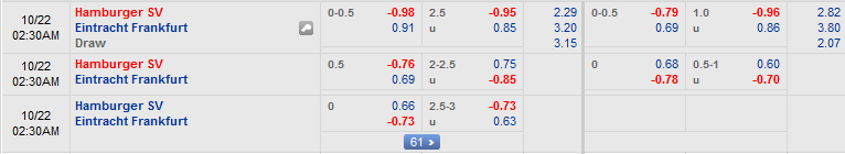 hamburger-vs-eintracht-frankfurt-01h30-ngay-22-10