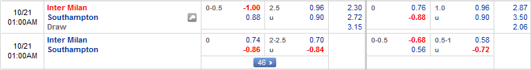 inter-vs-southampton-00h00-ngay-21-10