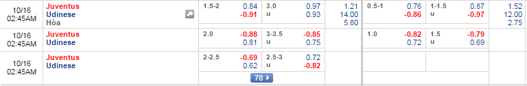 juventus-vs-udinese-01h45-ngay-16-10