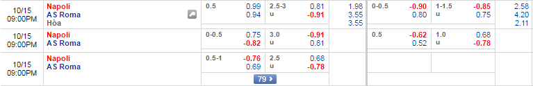 napoli-vs-roma-20h00-ngay-15-10