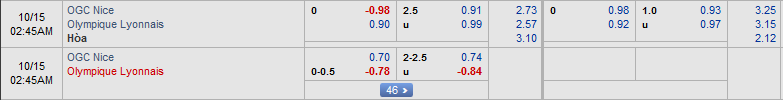 nice-vs-lyon-01h45-ngay-15-10