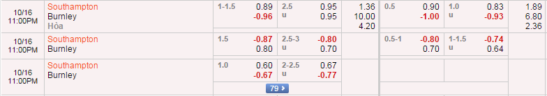 southampton-vs-burnley-22h00-ngay-16-10