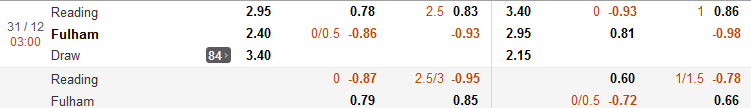 reading-vs-fulham-3h00-ngay-31-12